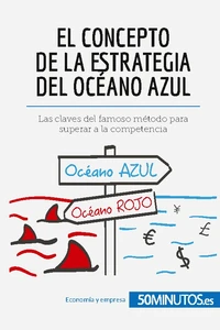 El concepto de la estrategia del océano azul