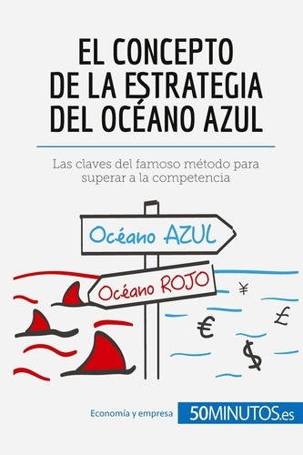  50Minutos - Gestión y Marketing  : El concepto de la estrategia del océano azul - Las claves del famoso método para superar a la competencia.