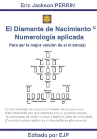 El diamante de nacimiento