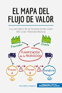 El mapa del flujo de valor