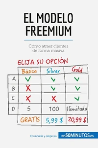 El modelo Freemium
