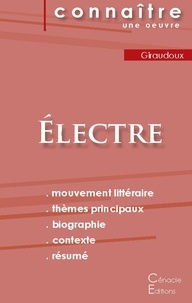 Jean Giraudoux - Electre - Fiche de lecture.