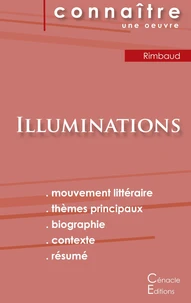 Fiche de lecture Illuminations de Arthur Rimbaud (Analyse littéraire de référence et résumé complet)