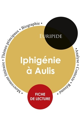  Euripide - Fiche de lecture Iphigénie à Aulis (Étude intégrale).