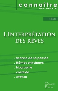 Sigmund Freud - Fiche de lecture L'Interprétation des rêves de Freud (analyse littéraire de référence et résumé complet).