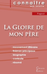 Fiche de lecture La Gloire de mon père de Marcel Pagnol (Analyse littéraire de référence et résumé complet).pdf