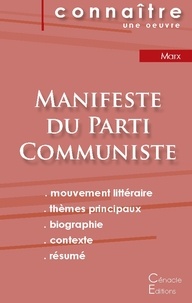 Karl Marx - Fiche de lecture Manifeste du Parti Communiste de Karl Marx (analyse philosophique de référence et résumé complet).