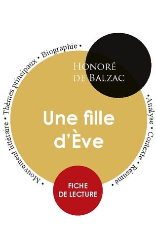 Fiche de lecture Une fille d'Ève (Étude intégrale)