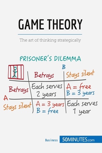 Management &amp; Marketing  Game Theory. The art of thinking strategically