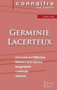 Edmond de Goncourt et Jules de Goncourt - Germinie Lacerteux - Fiche de lecture.