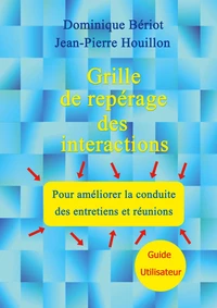 Grille de repérage des interactions pour améliorer la conduite des entretiens et réunions