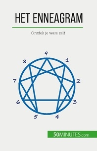 Debruche Valerie - Het Enneagram - Ontdek je ware zelf.