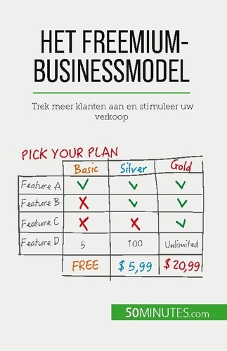 Het freemium-businessmodel. Trek meer klanten aan en stimuleer uw verkoop