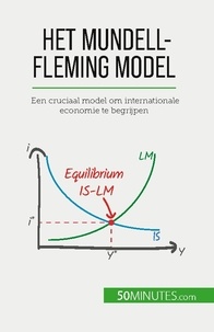 Blaise mimbang Jean - Het Mundell-Fleming model - Een cruciaal model om internationale economie te begrijpen.