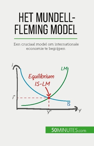 Het Mundell-Fleming model. Een cruciaal model om internationale economie te begrijpen