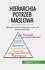 Hierarchia potrzeb Maslowa. Zdobycie istotnych informacji o tym, jak motywować ludzi