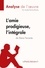 Fiche de lecture  L'amie prodigieuse d'Elena Ferrante, l'intégrale (Analyse de l'oeuvre). Analyse complète et résumé détaillé de l'oeuvre