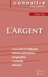 L'argent