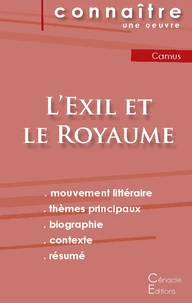 L'Exil et le Royaume