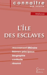 L'île des esclaves