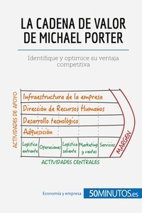  50Minutos - Gestión y Marketing  : La cadena de valor de Michael Porter - Identifique y optimice su ventaja competitiva.