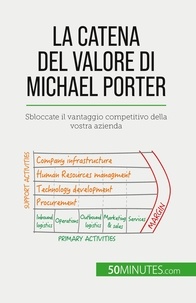 Robben Xavier - La catena del valore di Michael Porter - Sbloccate il vantaggio competitivo della vostra azienda.