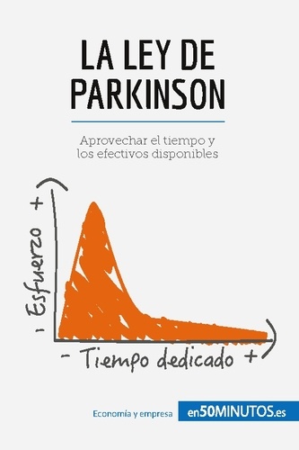  50Minutos - Gestión y Marketing  : La ley de Parkinson - Aprovechar el tiempo y los efectivos disponibles.