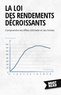 Lanore Peter - Must Read Business  : La Loi Des Rendements Décroissants - Comprendre les effets d'échelle et ses limites.