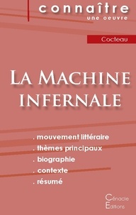 Jean Cocteau - La machine infernale - Fiche de lecture.