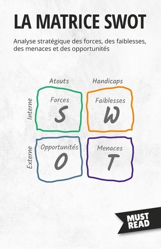 Must Read Business  La Matrice SWOT. Analyse stratégique des forces, des faiblesses, des menaces et des opportunités