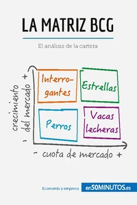 La matriz BCG
