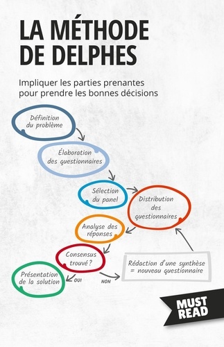 Must Read Business  La Méthode De Delphes. Impliquer les parties prenantes pour prendre les bonnes décisions