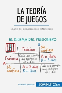 La teoría de juegos