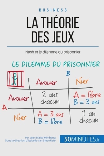 La théorie des jeux et Nash. Comment éviter de faire face au dilemme du prisonnier ?