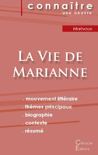 La vie de Marianne