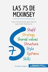 Las 7S de McKinsey