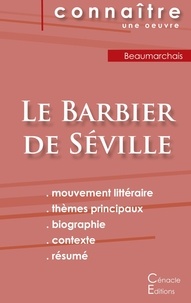  Beaumarchais - Le barbier de Séville - Fiche de lecture.