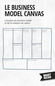 Lanore Peter - Must Read Business  : Le Business Model Canvas - L'analyse du business model et de la création de valeur.