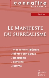 André Breton - Le manifeste du surréalisme - Fiche de lecture.
