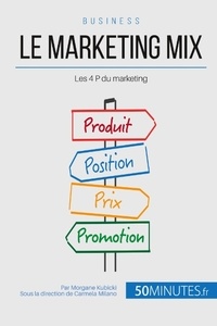 Morgane Kubicki - Le marketing mix et les 4 P du marketing - Comment déterminer une stratégie de prix ?.