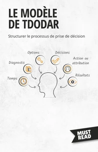 Le Modèle De Tdodar
