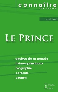 Nicolas Machiavel - Le Prince - Fiche de lecture.