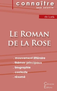 Le roman de la Rose