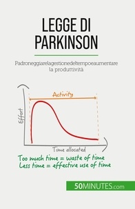 Pichère Pierre - Legge di Parkinson - Padroneggiare la gestione del tempo e aumentare la produttività.