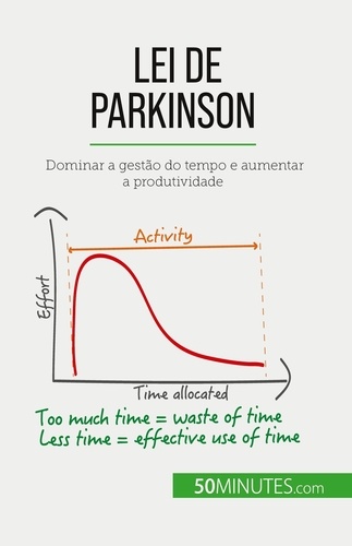 Lei de Parkinson. Dominar a gestão do tempo e aumentar a produtividade