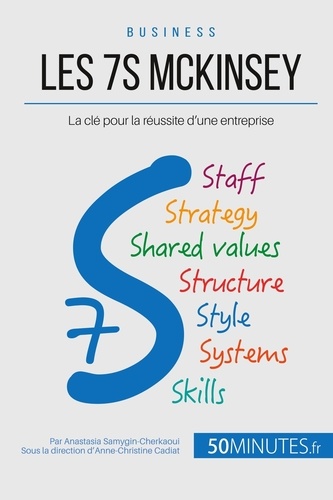 Les 7s McKinsey et le management. Comment gérer son entreprise en 7 étapes-clés ?