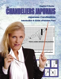 Les chandeliers japonais, japanese candlesticks