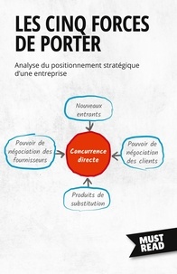 Lanore Peter - Les Cinq Forces De Porter - Analyse du positionnement stratégique d'une entreprise.