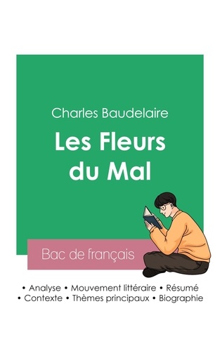 Les fleurs du mal, fiche de lecture. Bac de français  Edition 2023