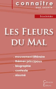 Les fleurs du mal